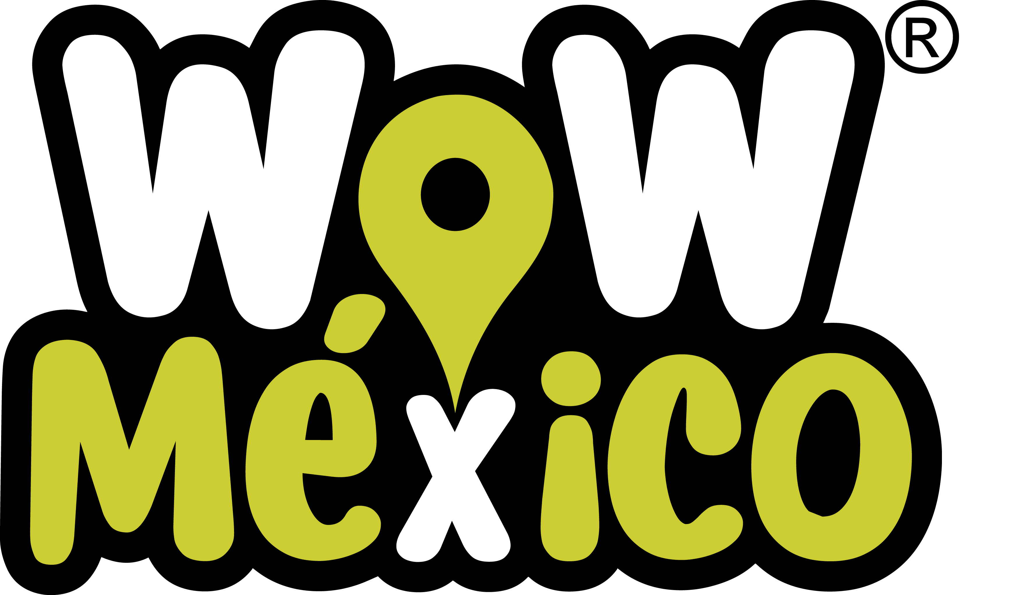Wow México