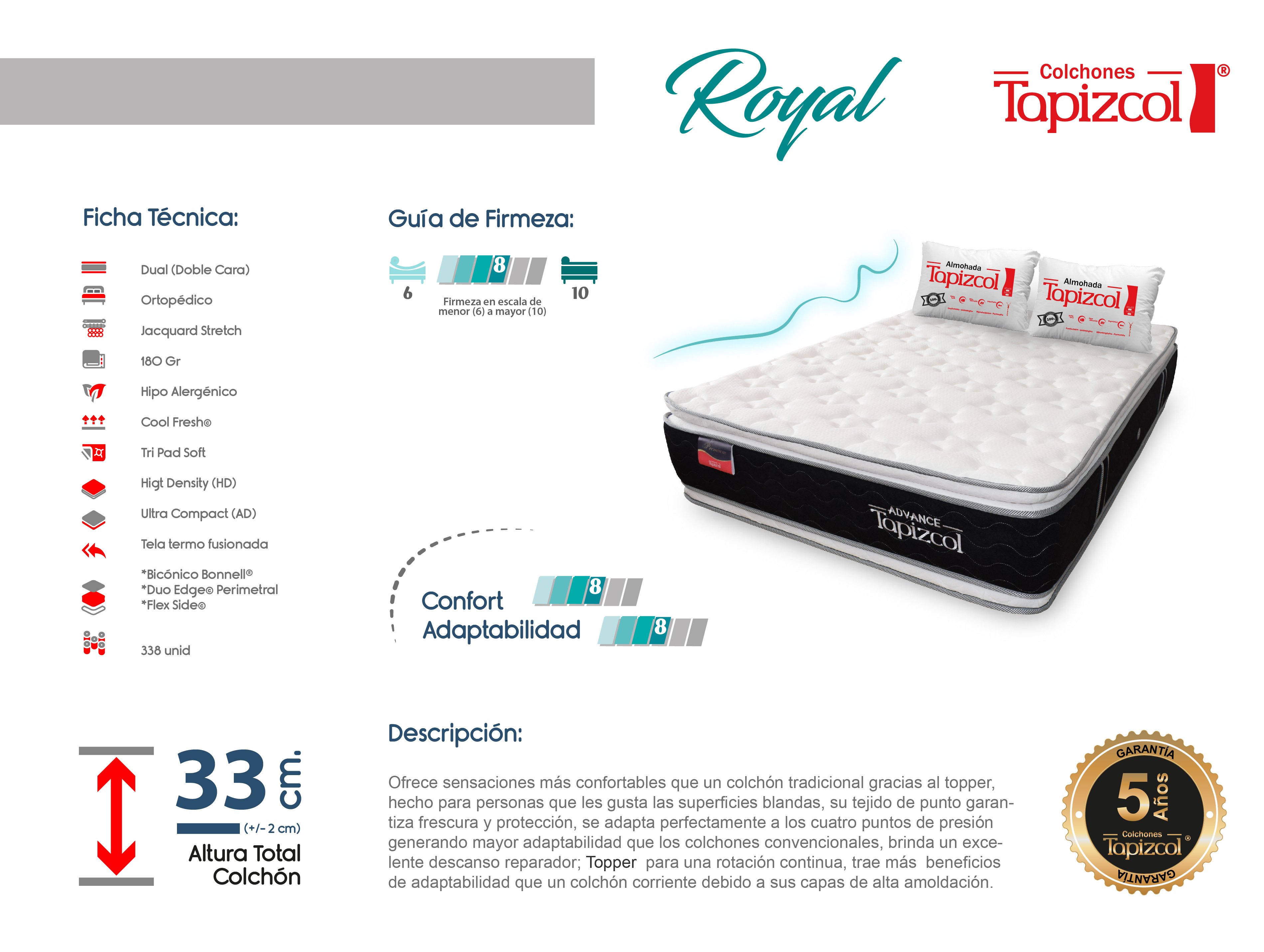 https://0201.nccdn.net/1_2/000/000/18e/349/descripcion-productos-royal-y-tronos-02.jpg