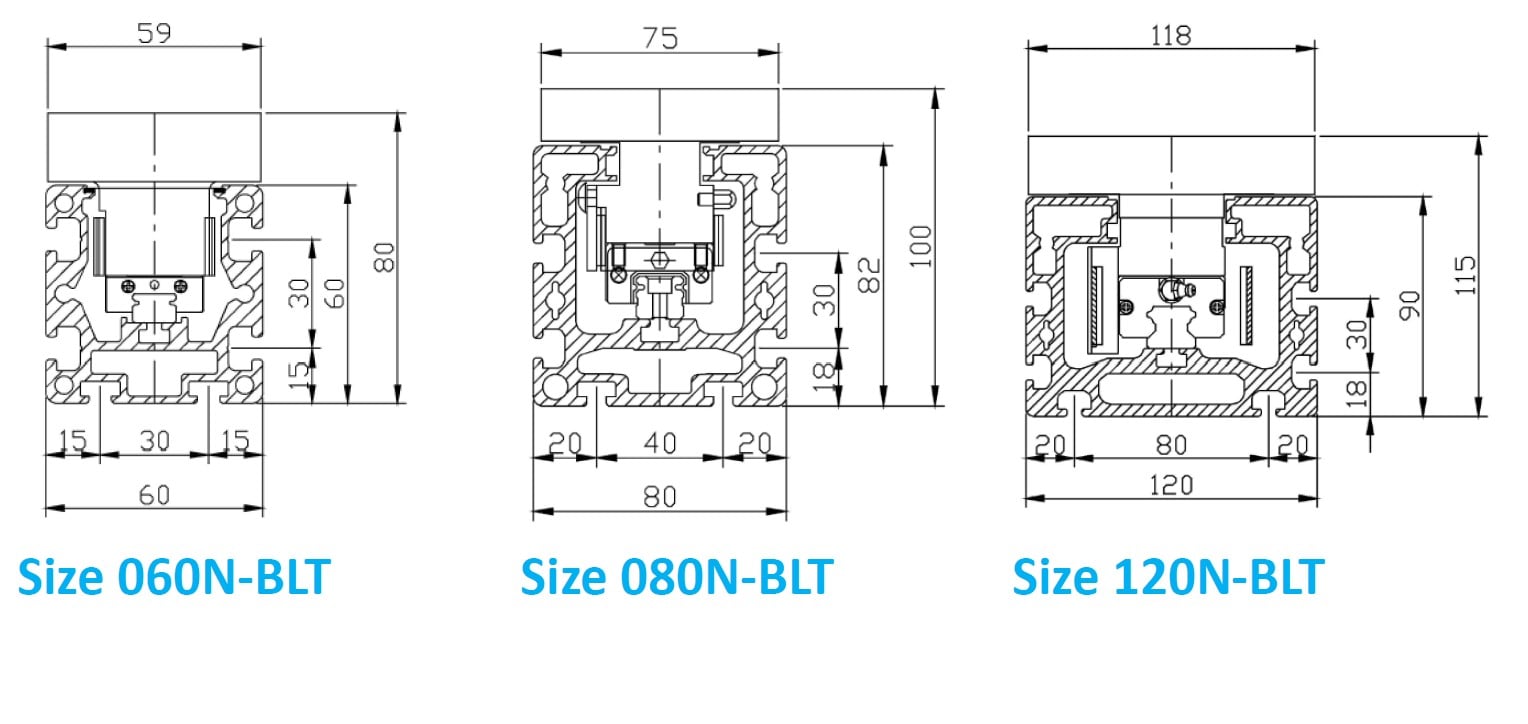 FangAxis - High Force Triton Ball Screw Jacks