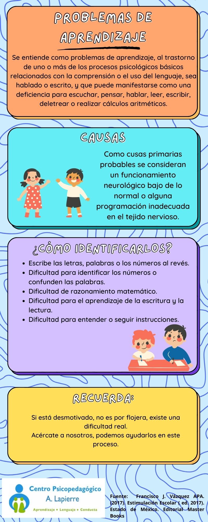 Problemas de aprendizaje