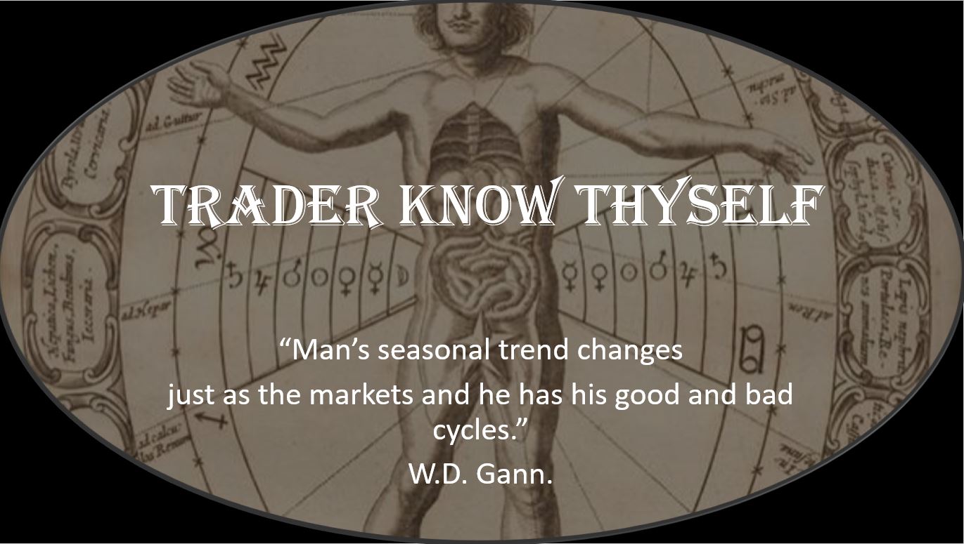 Trader Know Thyself
W.D. Gann
Astrology for Gann Traders
Olga Morales