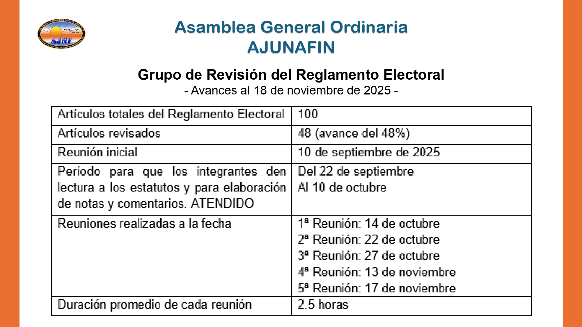 https://0201.nccdn.net/1_2/000/000/191/869/presentaci%C3%93n-asamblea-a.g.o.-2025_page-0015.jpg