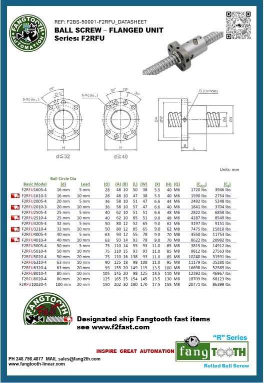 Ballscrew - F2RFU - Flange Unit C7
