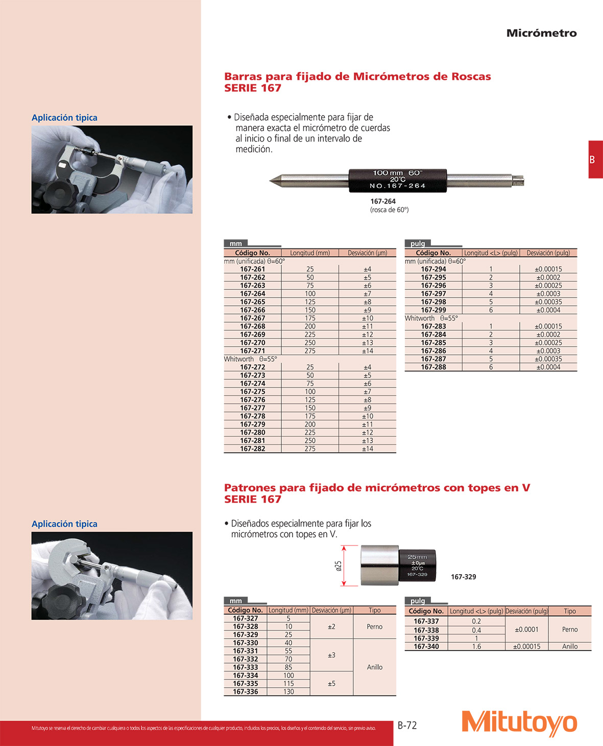Barras de fijado para Micrómetros de Roscas
