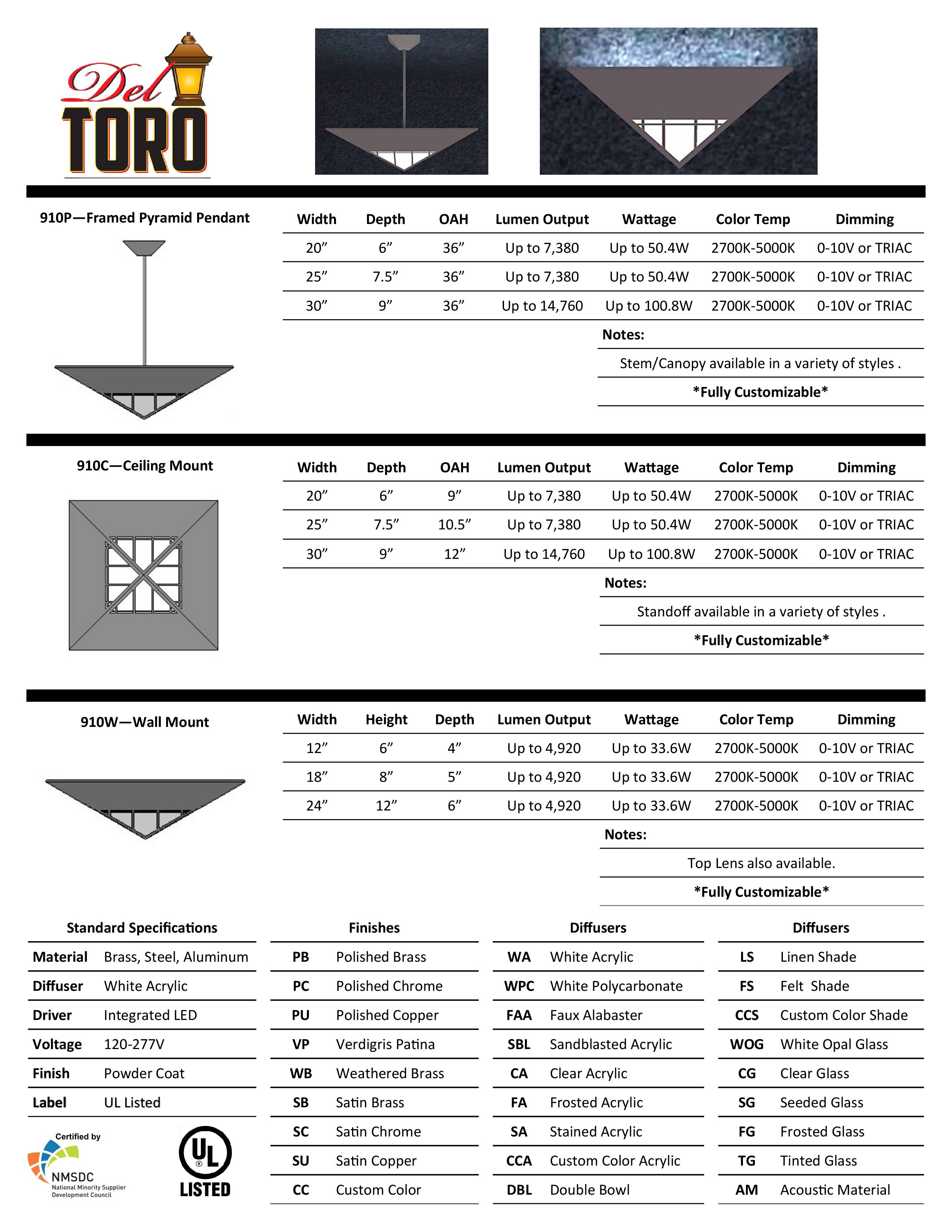 https://0201.nccdn.net/1_2/000/000/193/dca/Del-Toro-Mini-Catalog-Master-16.jpg
