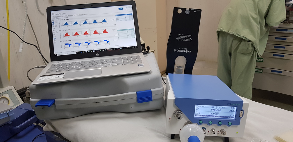 Analizador de flujo y software Analizador de flujo y software