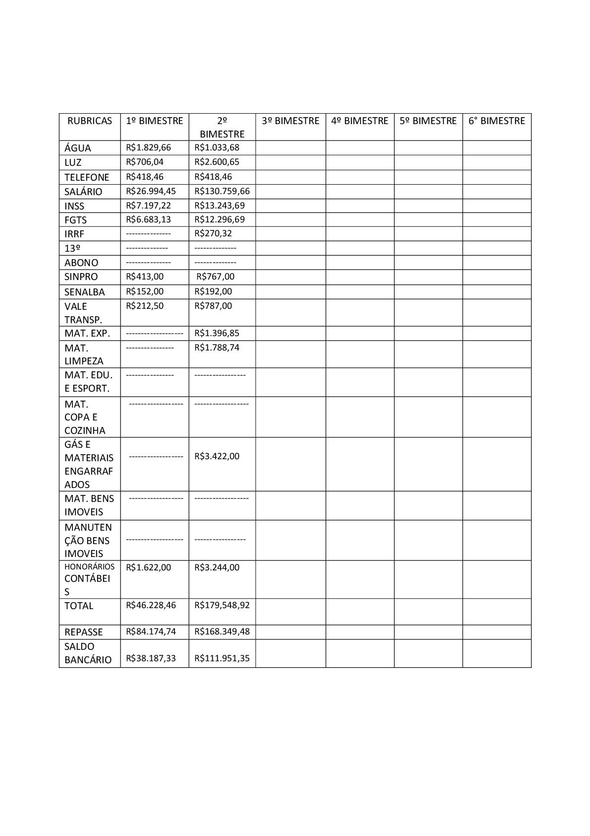 https://0201.nccdn.net/1_2/000/000/194/4c6/transparencia-2-bim-002.jpg