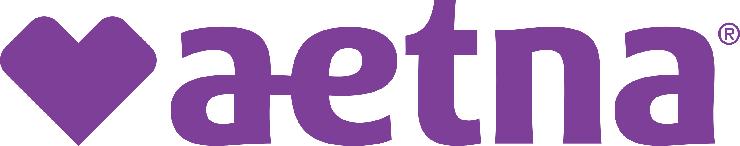 Aetna Official Logo