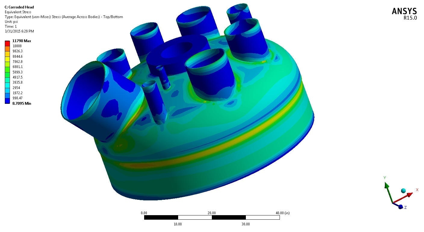 R200 Head EqStr Ext P15