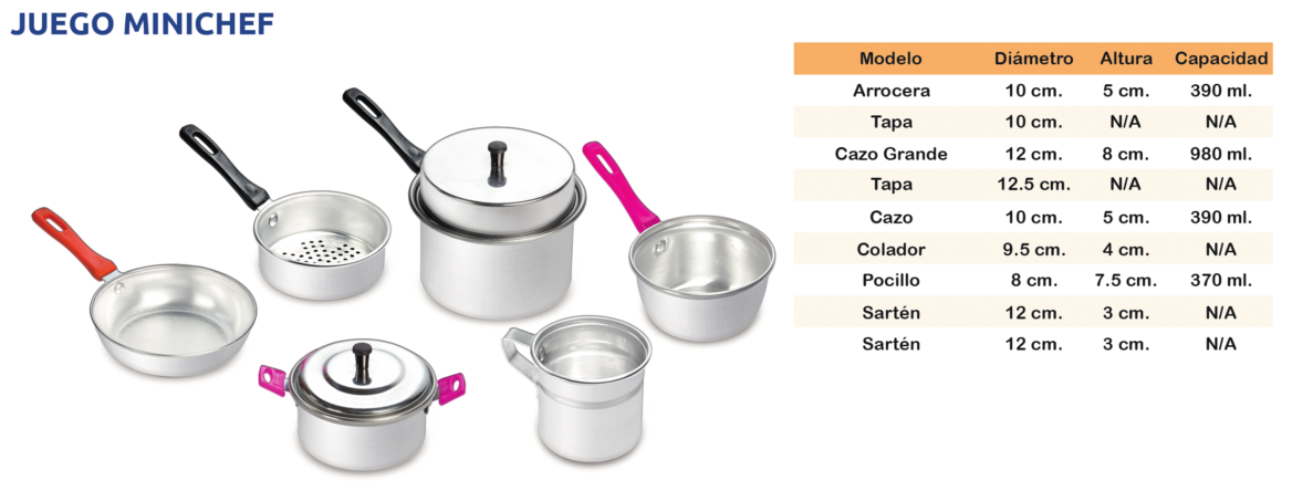 https://0201.nccdn.net/1_2/000/000/196/e33/minichef_completo.png