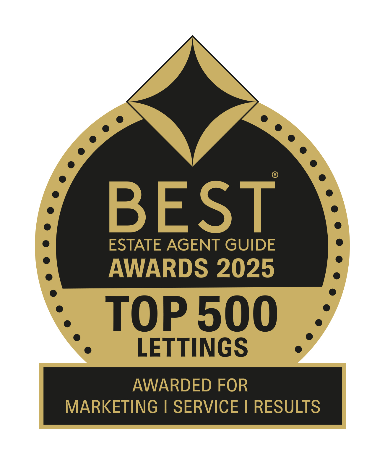 https://0201.nccdn.net/1_2/000/000/198/0fe/2025_beag_top_500_lettings.jpg