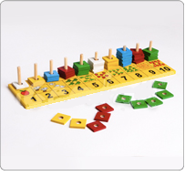 Abaco asociación números $251.00
Este ábaco asociación números propicia el conteo básico de números y conjuntos. También permite el desarrollo de:
•	Atención y concentración.
•	Coordinación motriz.
•	Discriminación y memoria visual.
•	Ubicación en el espacio.
•	Adquisición de colores y números.
•	Asociación de conceptos de número y cantidad.
•	Integración.
•	Orden y responsabilidad
