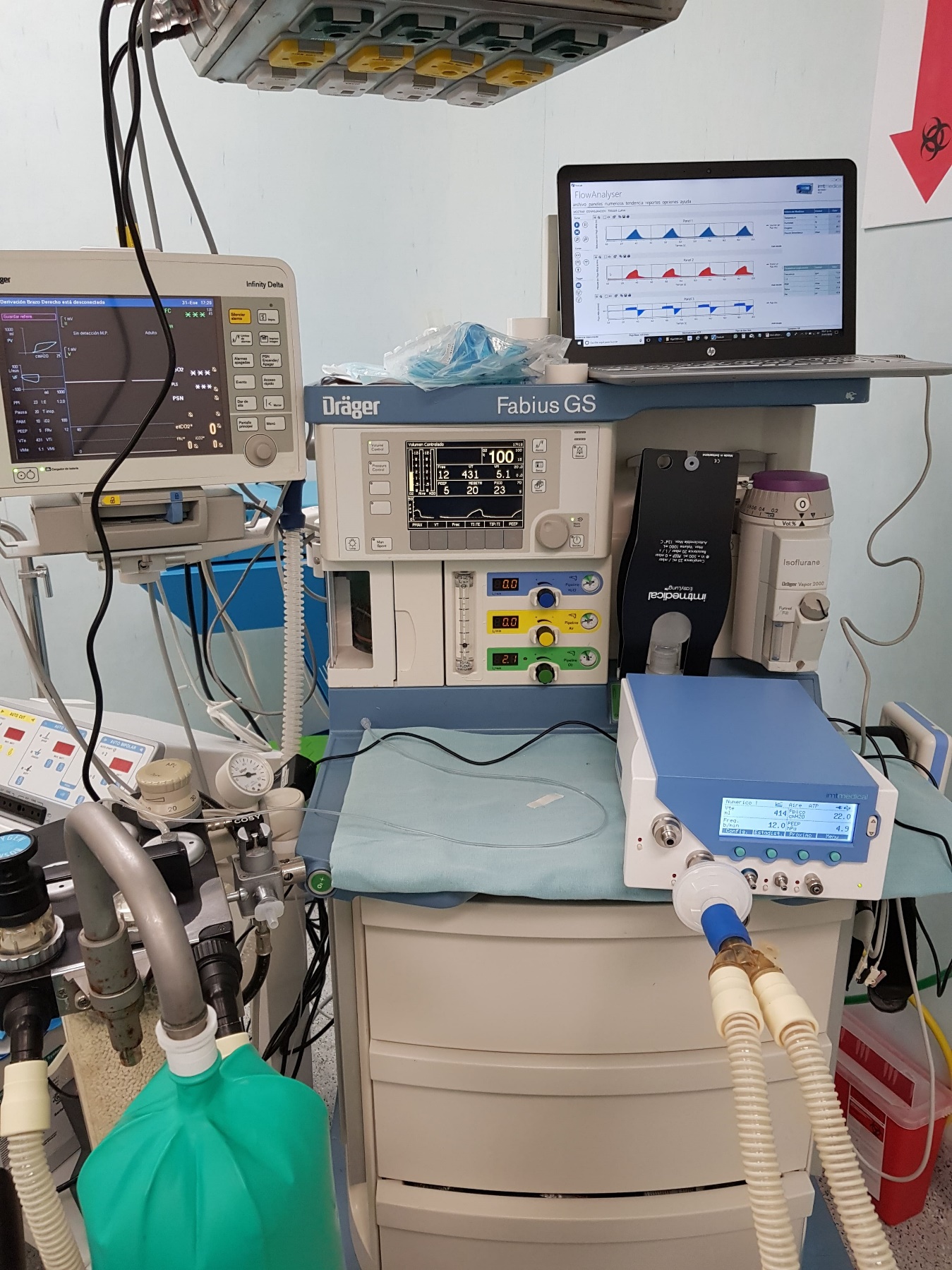 Servicio de Anestesias 3