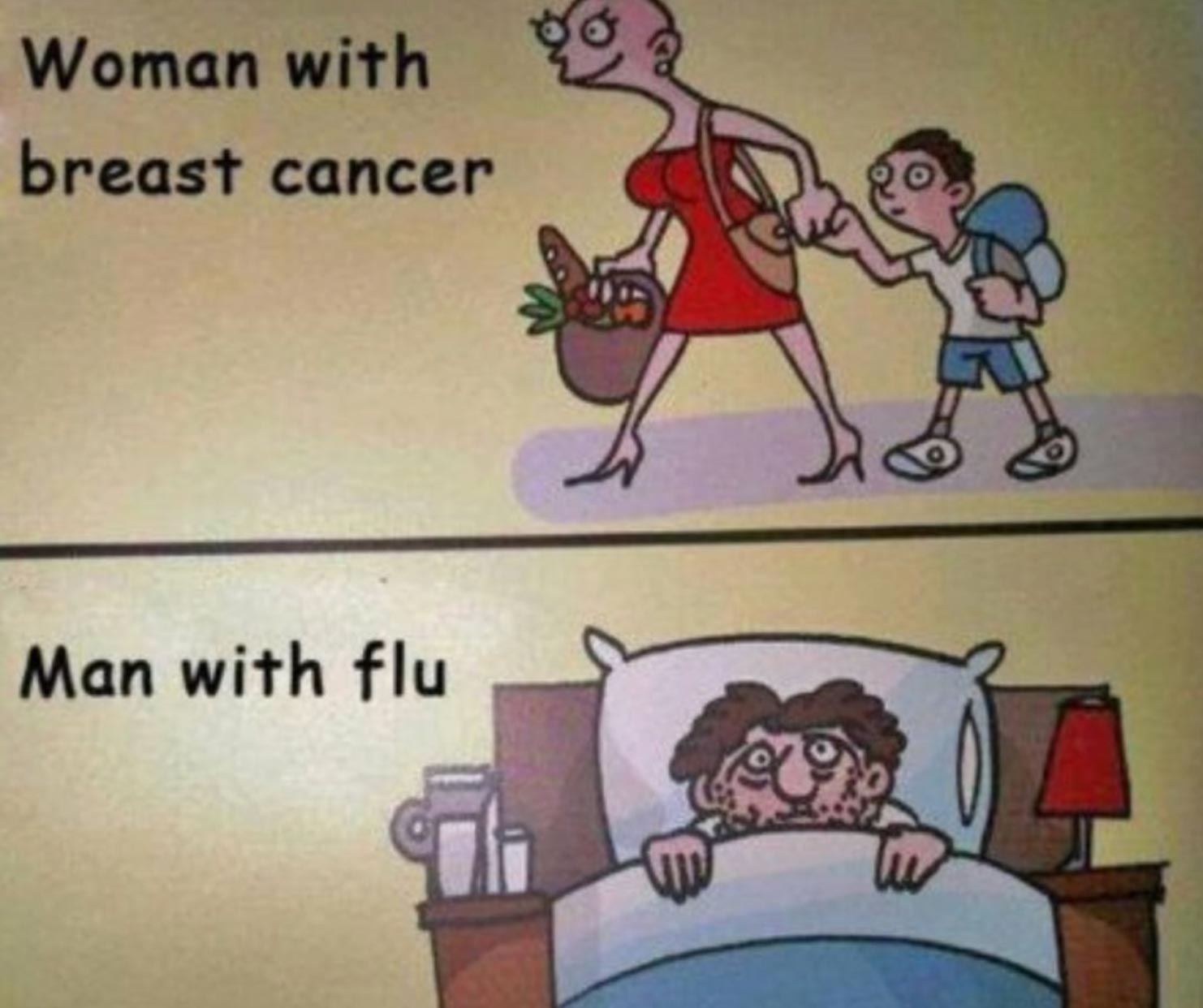 Comic Strip About Breast Cancer