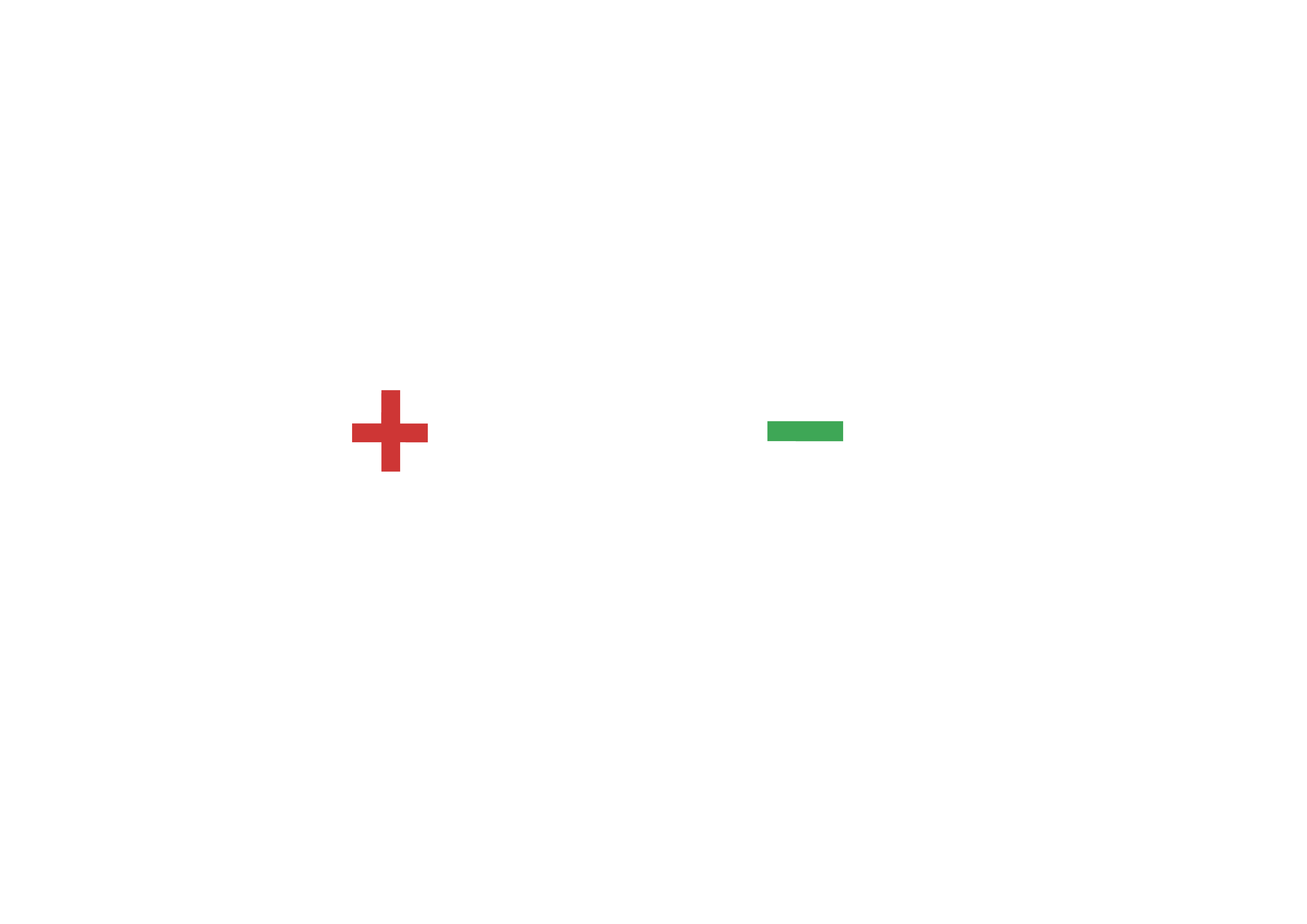 MOTRONIC
