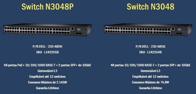 switch dell emc n3038p n3048
