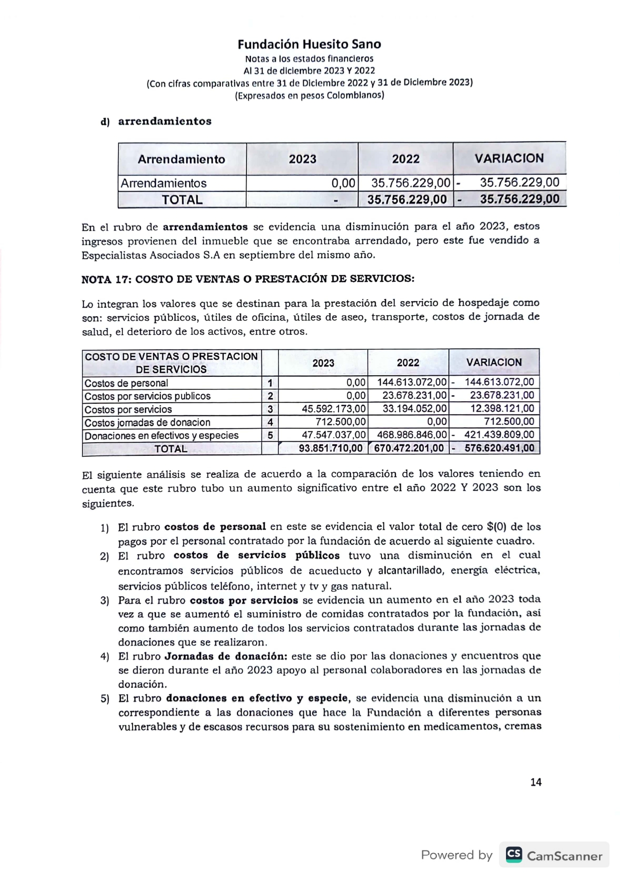 https://0201.nccdn.net/4_2/000/000/008/486/estados-financieros-2023-fundacion-huesito-sano_page-0014.jpg