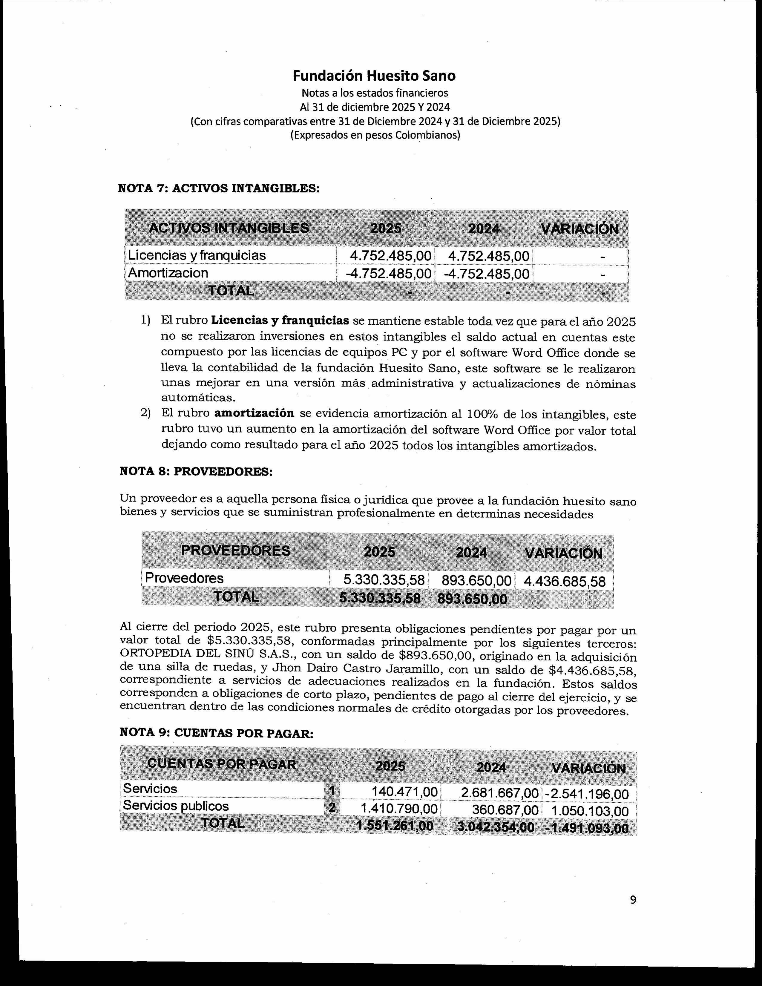 https://0201.nccdn.net/4_2/000/000/008/486/estados-financieros-huesito-sano-im%C3%A1genes-12.jpg