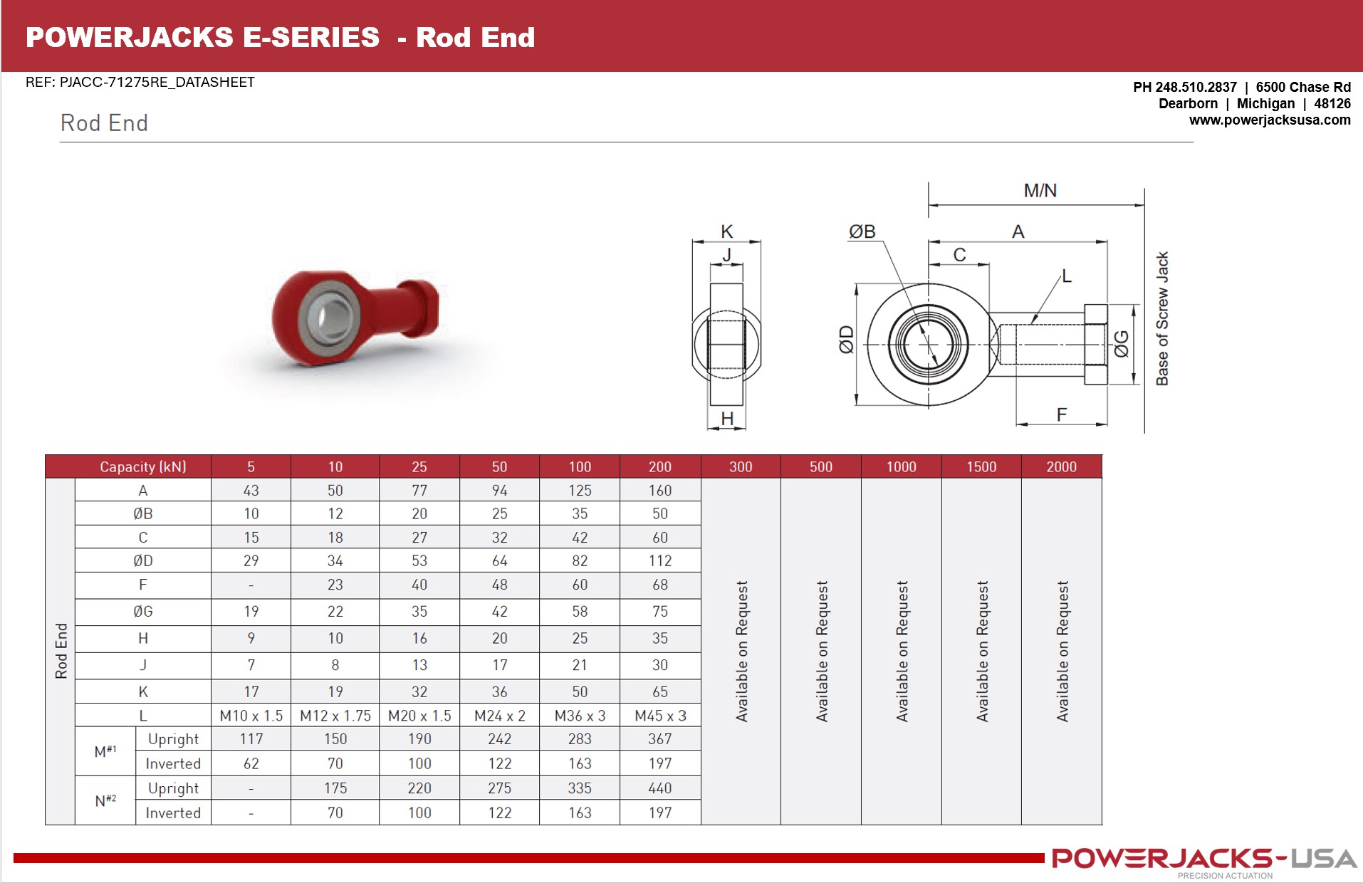 E Series Rod End