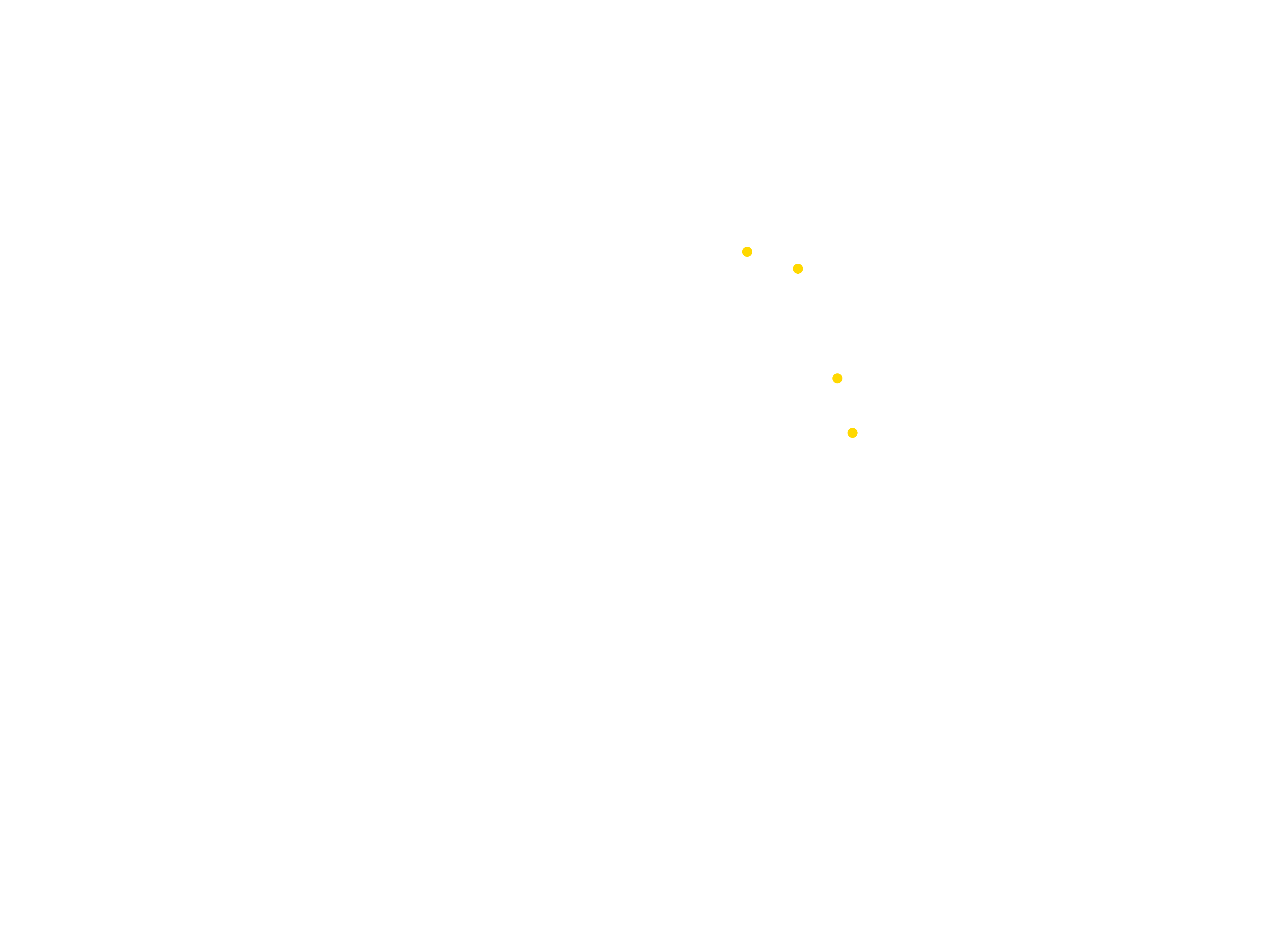 IMEX
