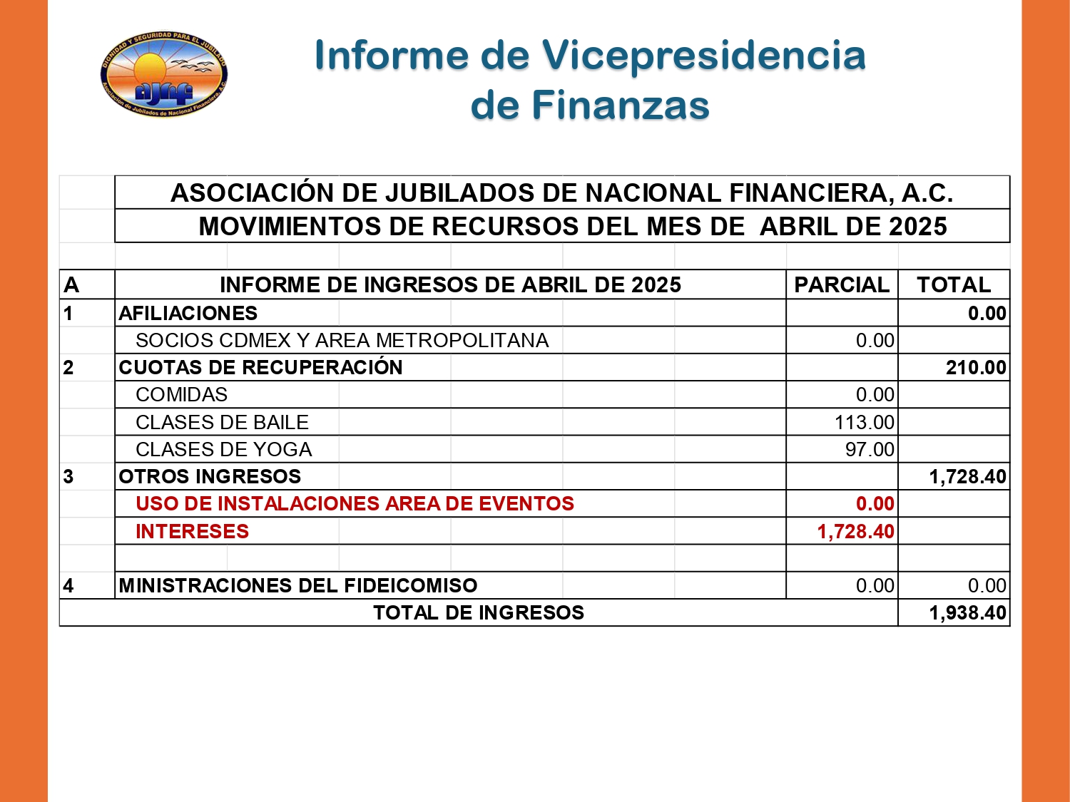 https://0201.nccdn.net/4_2/000/000/00d/f43/20250527-informe-marzo-abril-2025---_page-0016.jpg