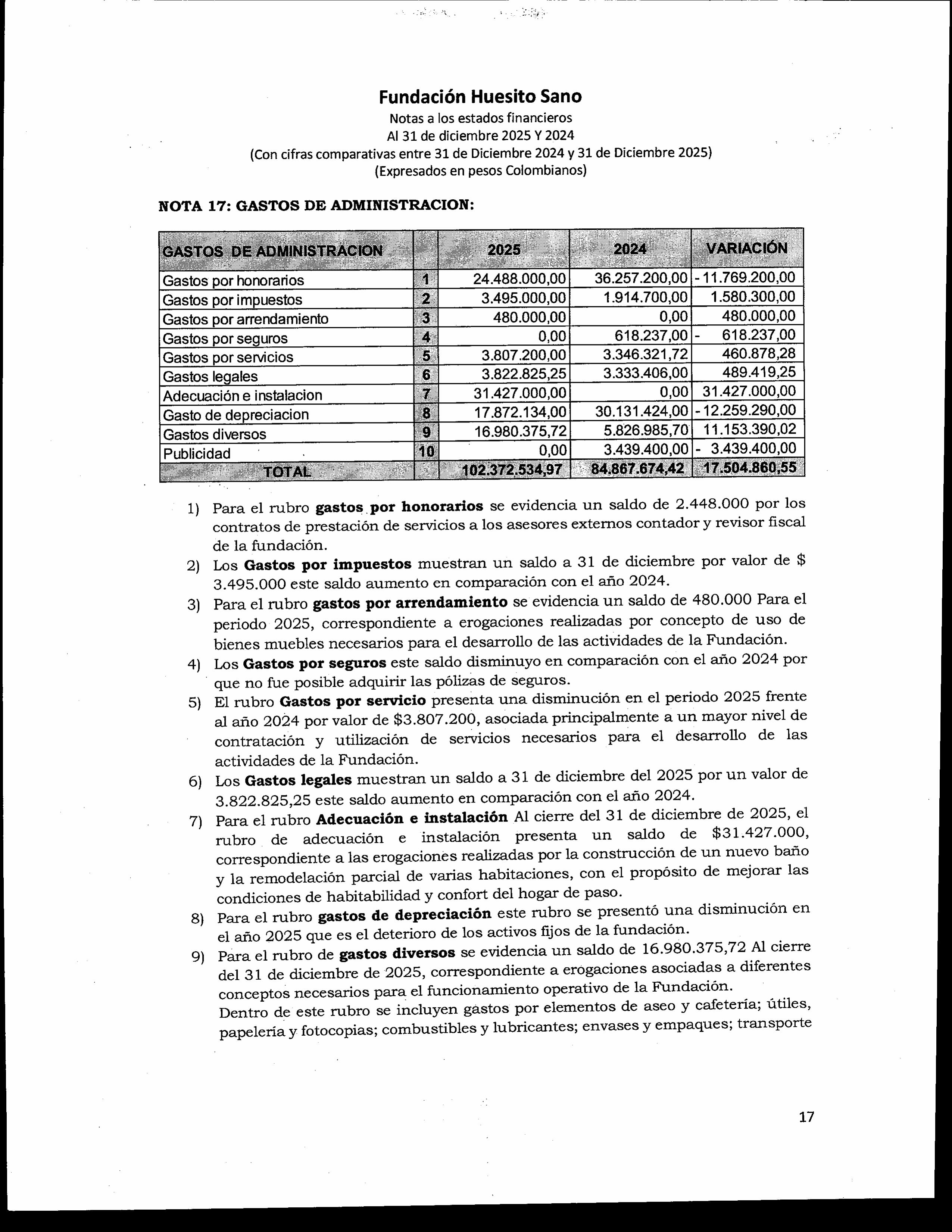 https://0201.nccdn.net/4_2/000/000/00d/f43/estados-financieros-huesito-sano-im%C3%A1genes-3.jpg