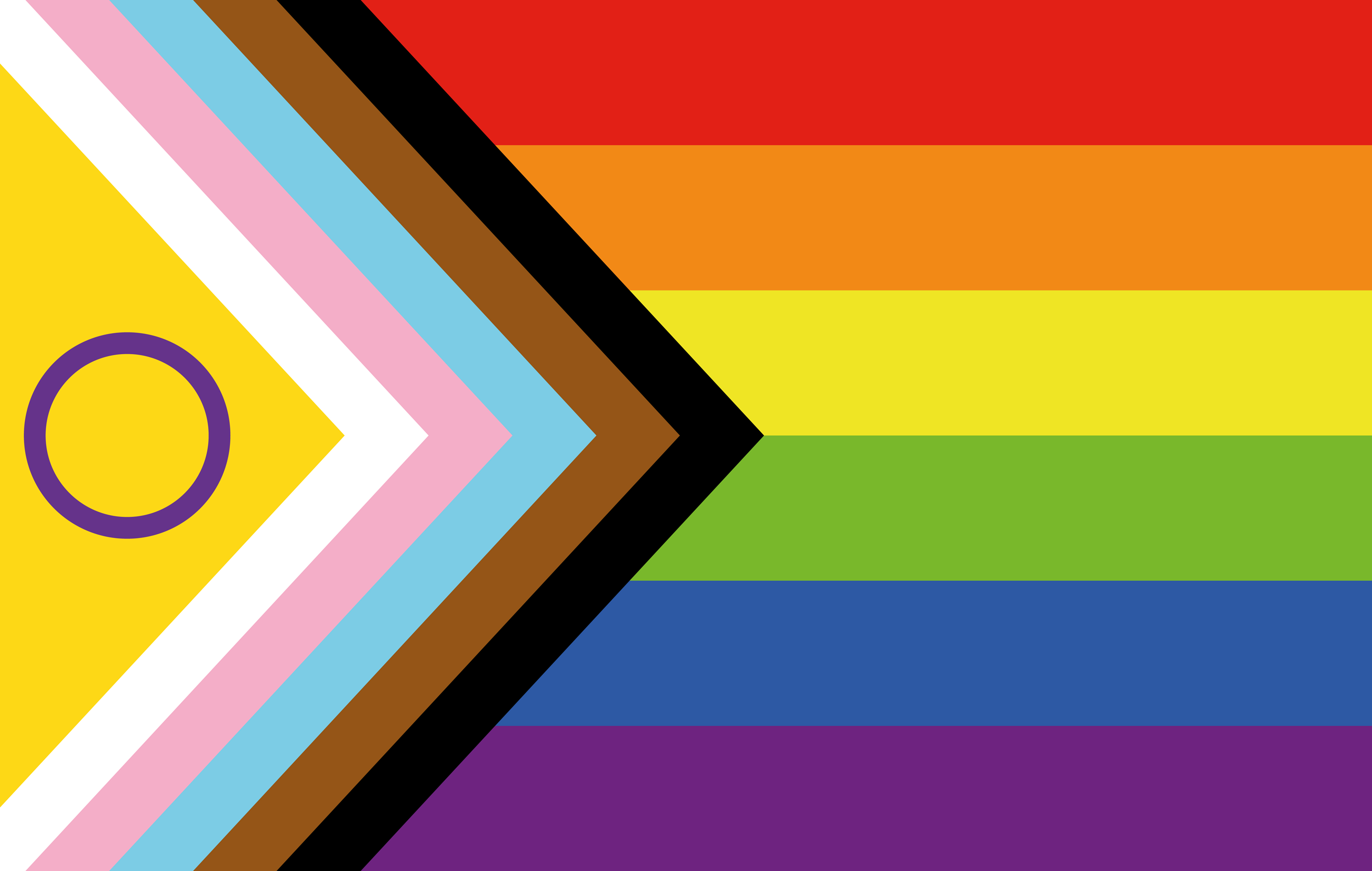 Intersex Inclusive Pride