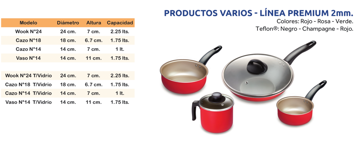 https://0201.nccdn.net/4_2/000/000/00d/f43/productos_varios_premium_completo.png