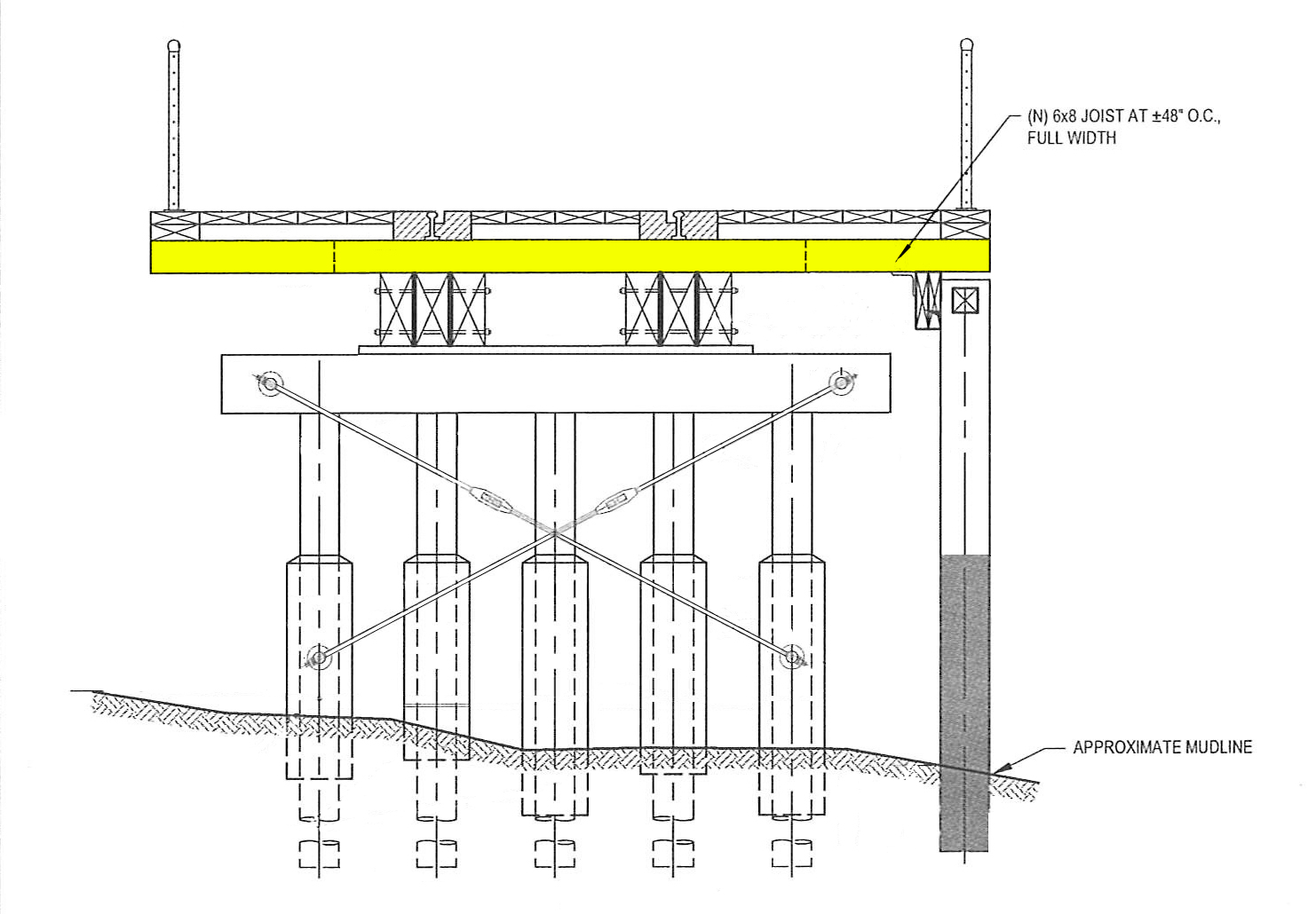 https://0201.nccdn.net/4_2/000/000/00d/f43/trestle-06.jpg