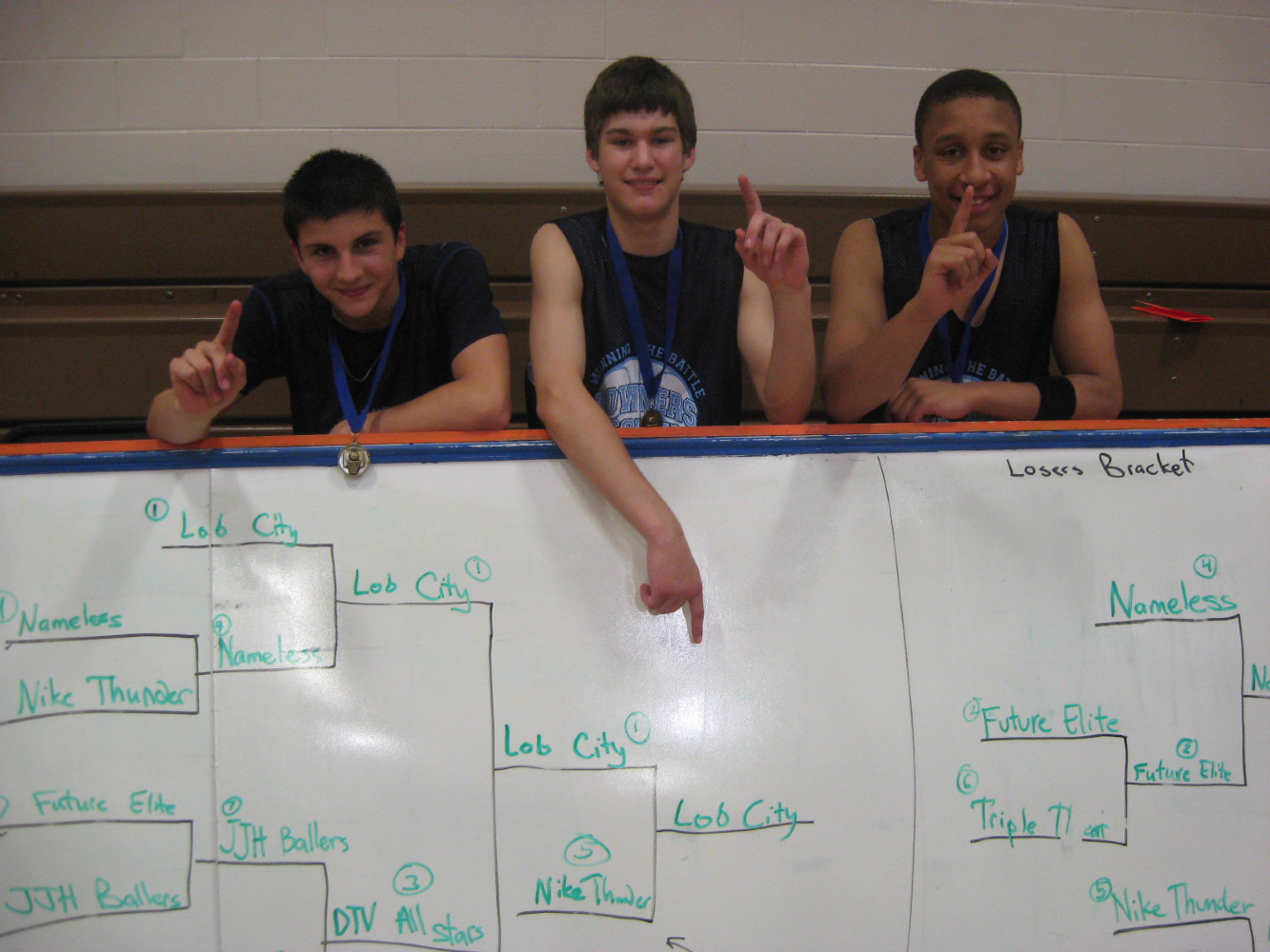 JV Champions - Lob City