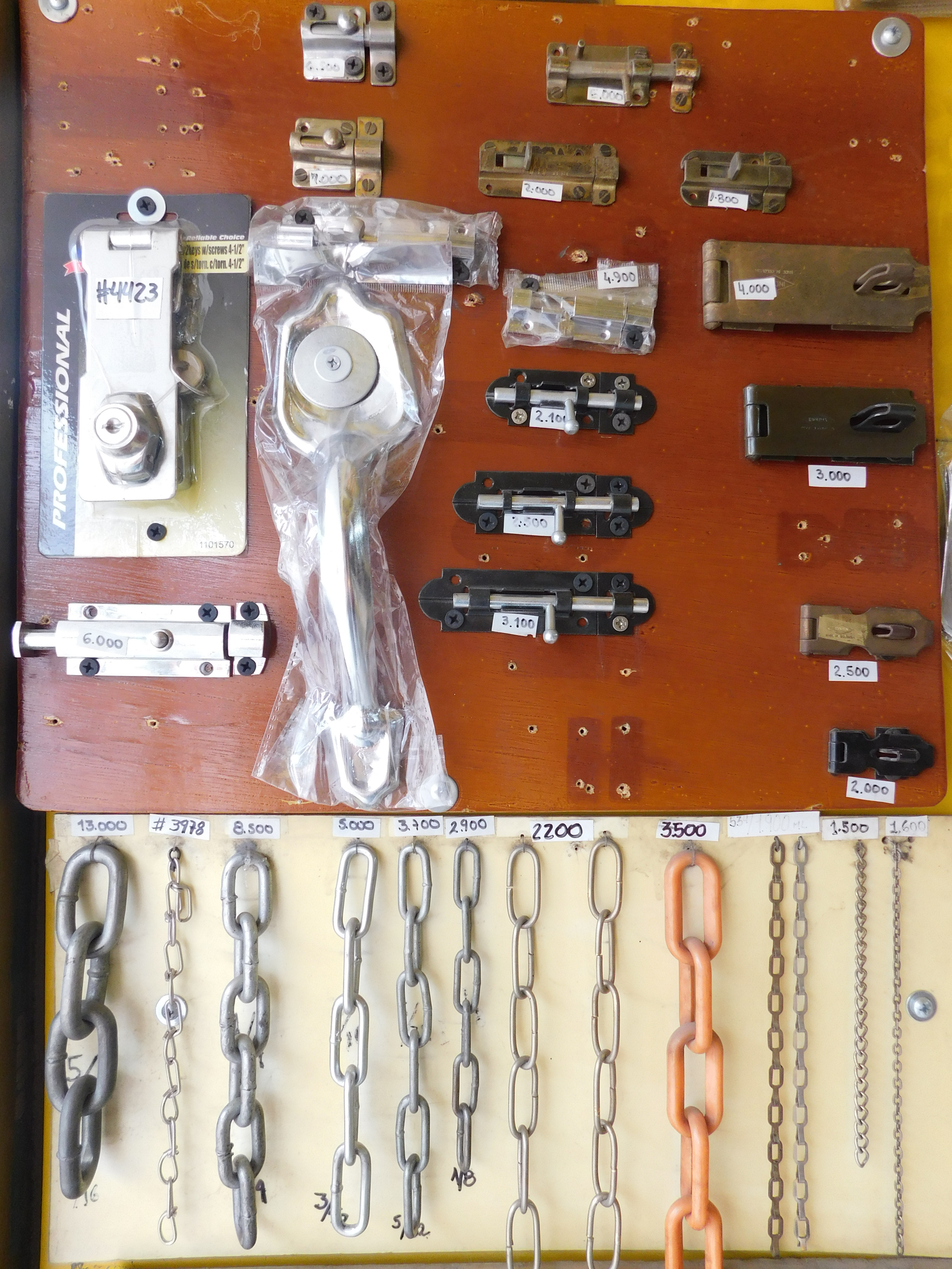 Portacandado, cadenas