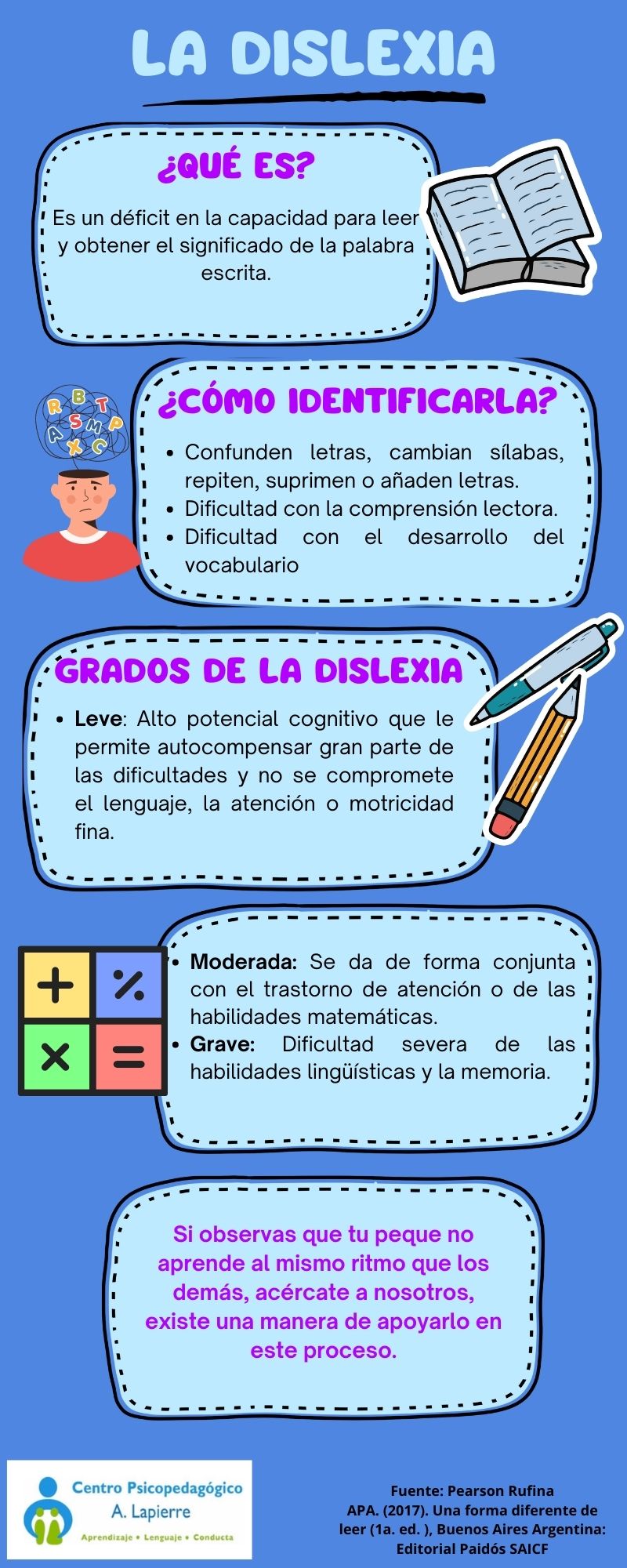 Dislexia
