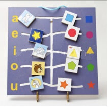 Tablero pista Vocales
$276.00
Este atractivo laberinto propician el desarrollo de:
•Atención y concentración.
•Coordinación motriz.
•Discriminación y memoria visual.
•Ubicación en el espacio.
•Asociación y adquisición de conceptos sobre vocales y figuras geométricas.
•Orden y responsabilidad.
Número de Piezas: 11
