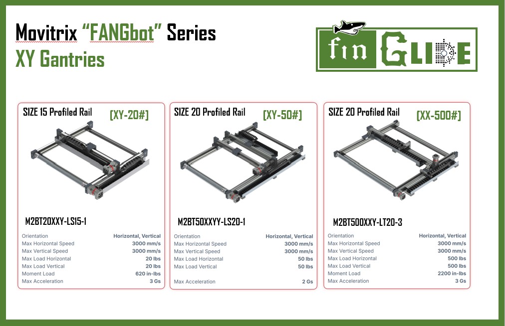 Linear Belt Gantry - Movitrix - XY