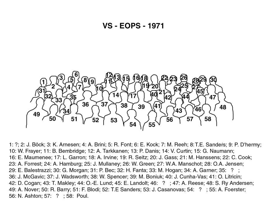 2nd Joint/10th Annual Meeting - 1971 London - School of Pharmacy