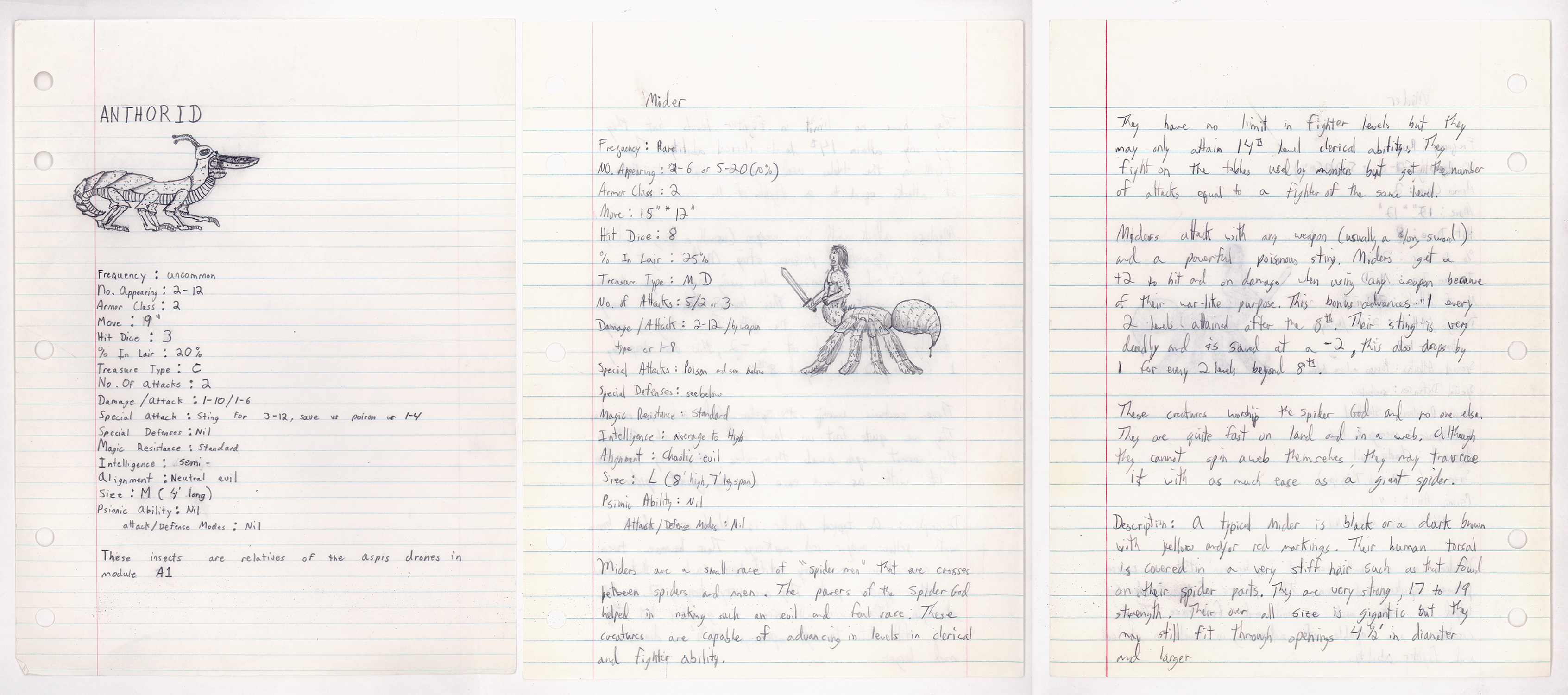 Dungeons & Dragons monsters
8.5" x 11" Pencil on Lined Paper 1982