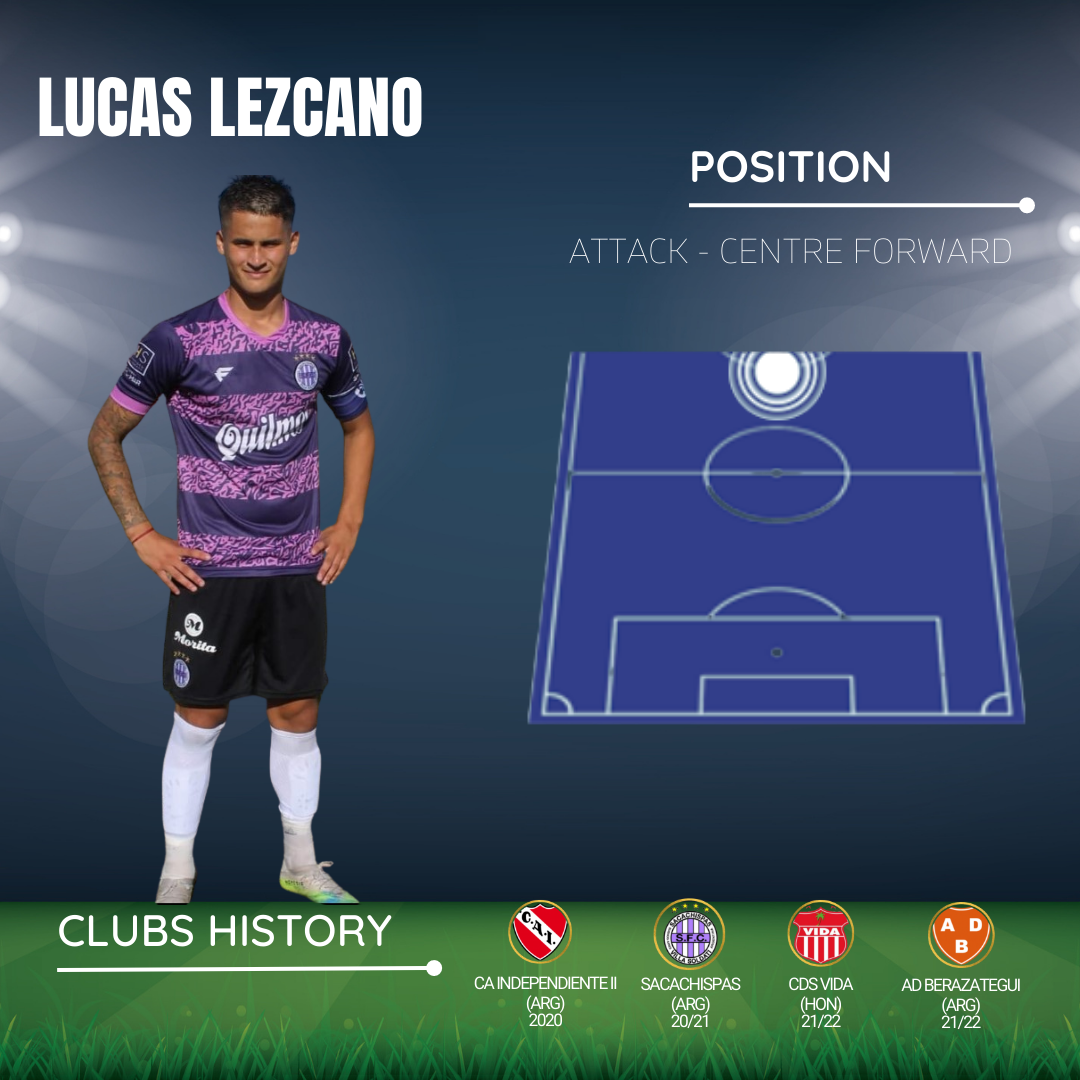 https://0201.nccdn.net/4_2/000/000/011/751/lucas-lezcano-3.png