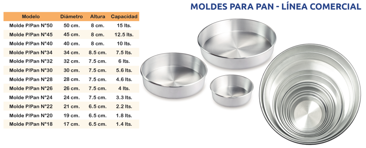 https://0201.nccdn.net/4_2/000/000/011/751/moldes_para_pan_completo.png