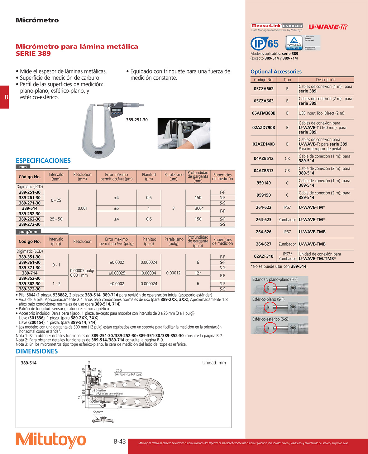 Micrómetros para lamina metálica 

