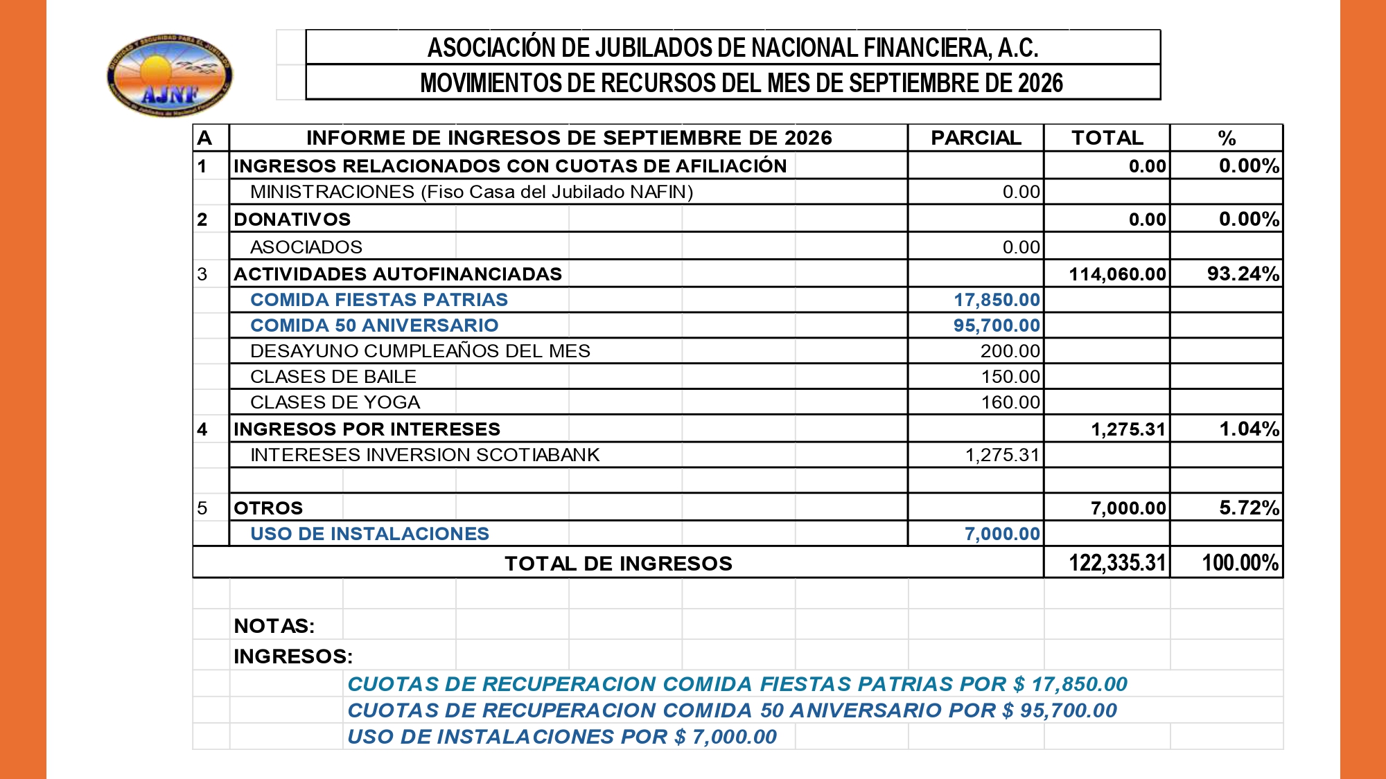 https://0201.nccdn.net/4_2/000/000/017/e75/20261022-reuni%C3%B3n-informativa-septiembre-2026-bjc-hcr-ljg_page-0.jpg