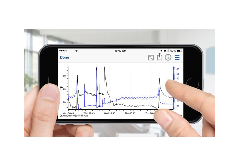 Datalogger HOBO MX1101