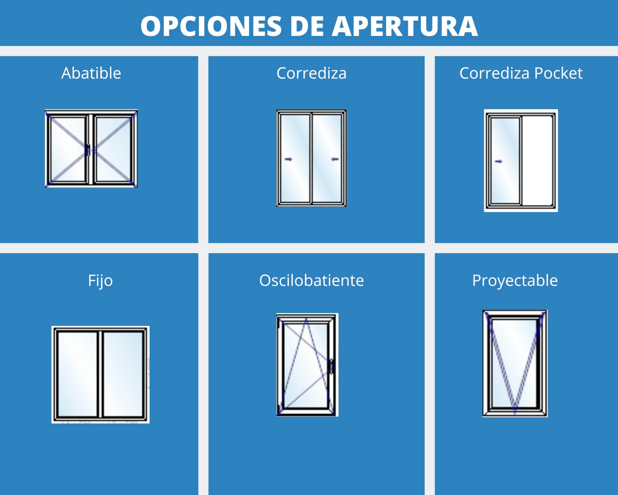 VENTANAS APERTURAS VENTANAS APERTURAS