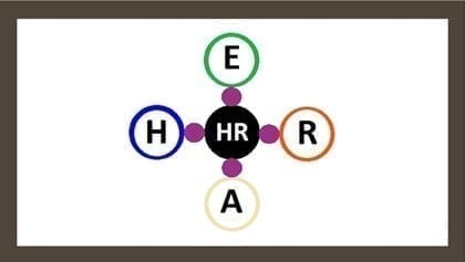 UNIDAD MEDICA HERA
