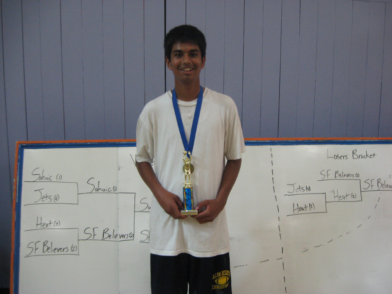 Jv MVP: Sahil