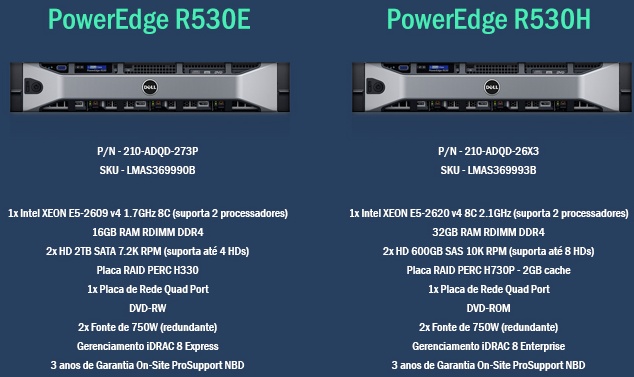 Power Edge r530e r530h unitecsys Power Edge r530e r530h unitecsys