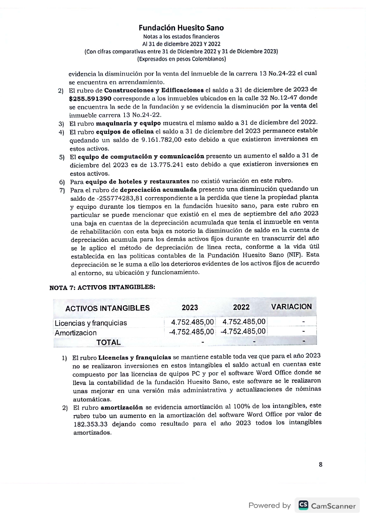 https://0201.nccdn.net/4_2/000/000/01e/20c/estados-financieros-2023-fundacion-huesito-sano_page-0008.jpg