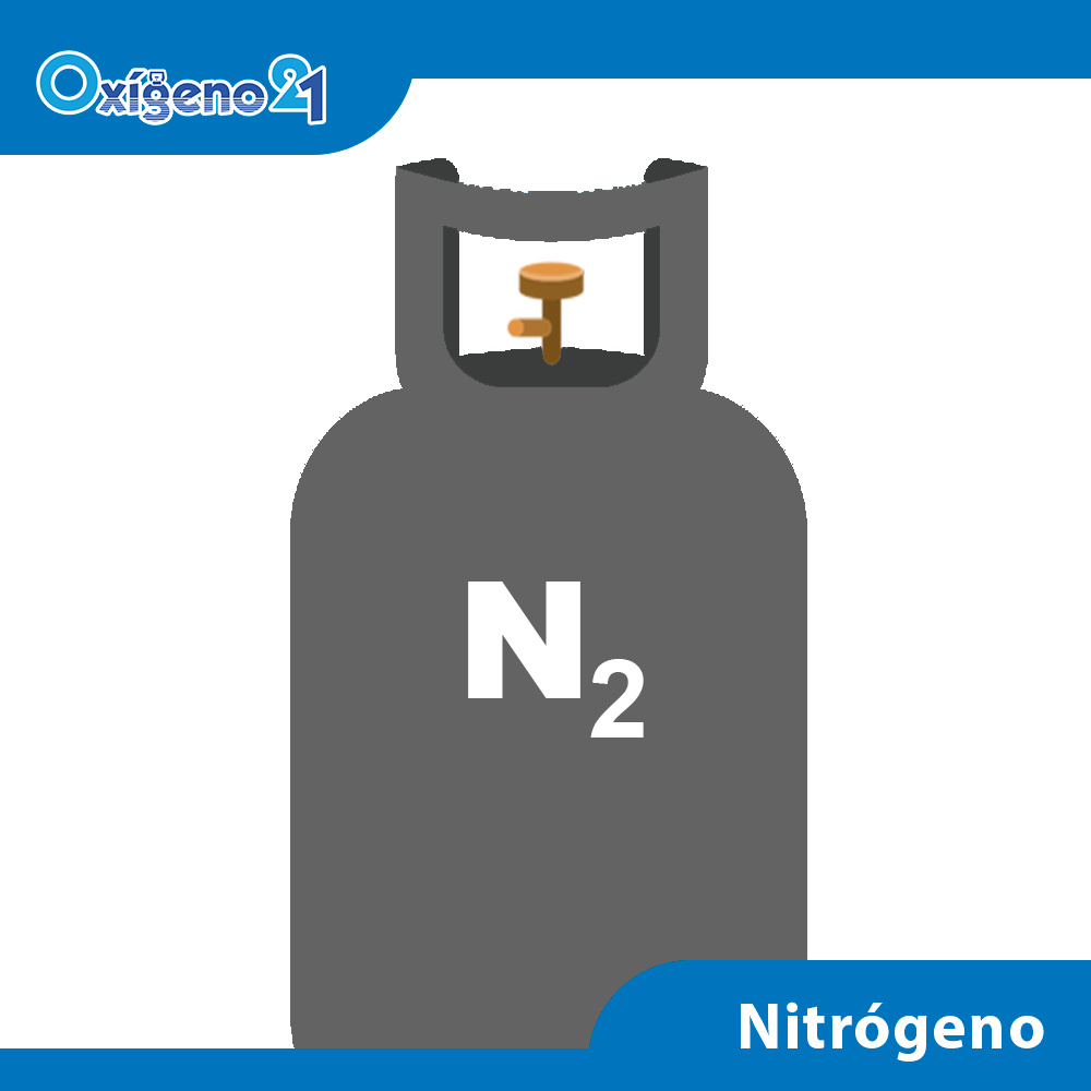 https://0201.nccdn.net/4_2/000/000/01e/20c/nitrogeno-1000x1000.jpg