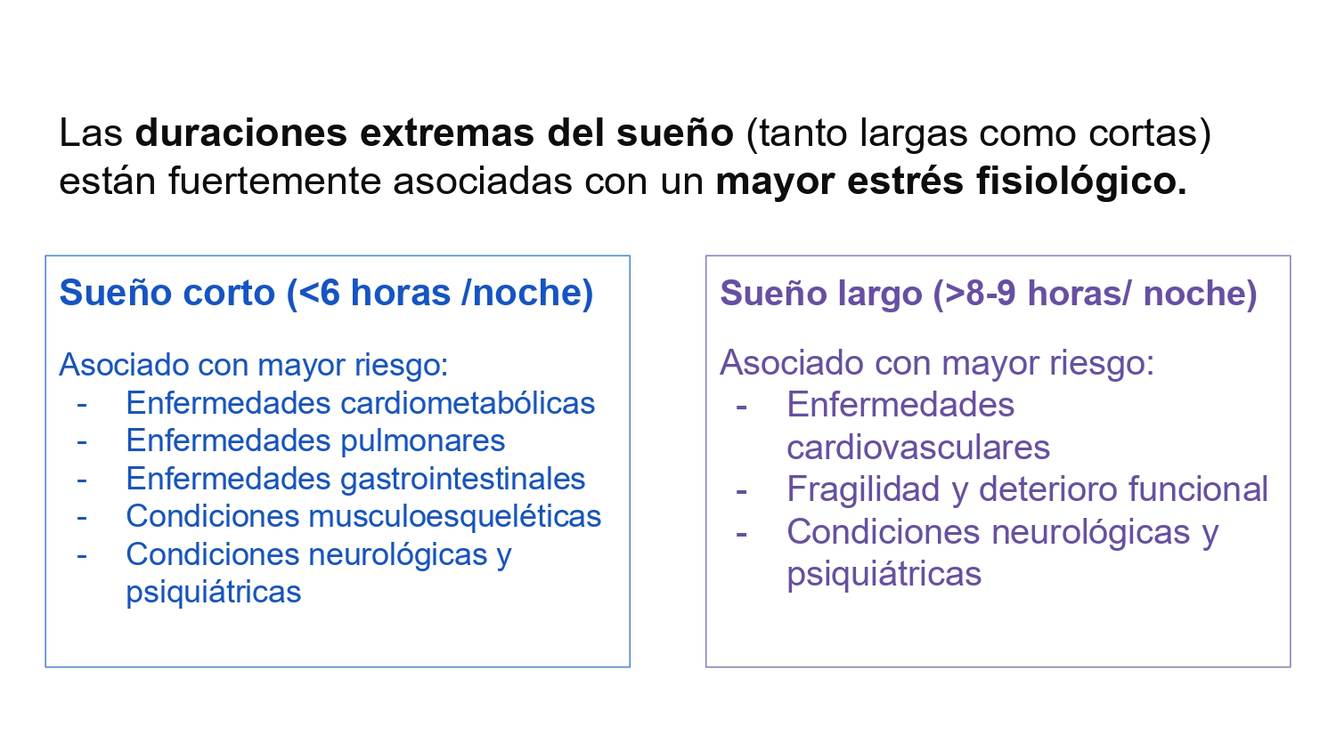 https://0201.nccdn.net/4_2/000/000/020/0be/higiene-de-sue%C3%B1o-_page-0015.jpg