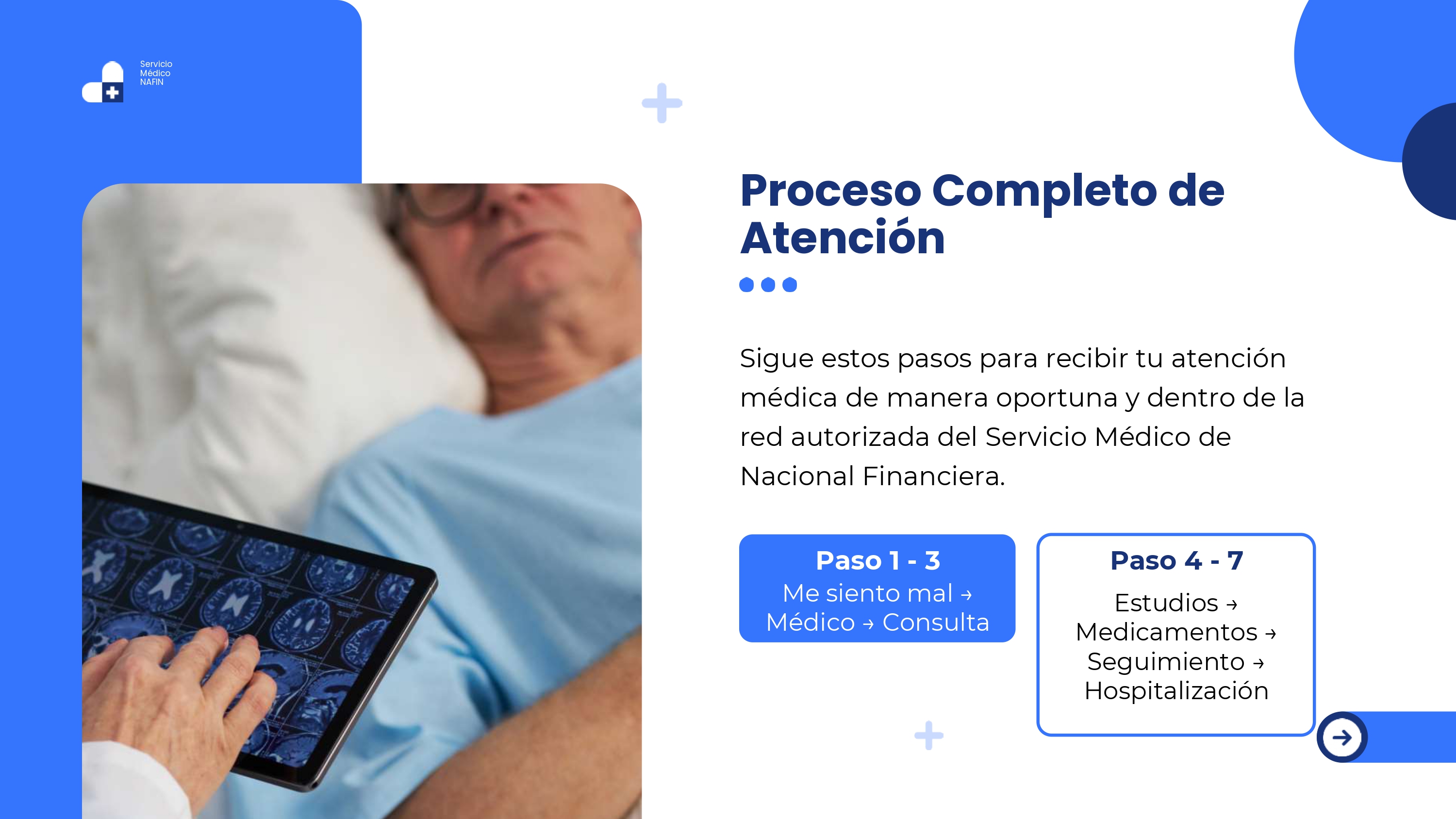 https://0201.nccdn.net/4_2/000/000/024/ec9/presentaci%C3%B3n-proceso-de-atenci%C3%B3n-m%C3%A9dica_page-0004.jpg