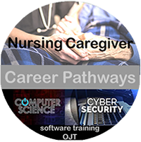 Career Pathways